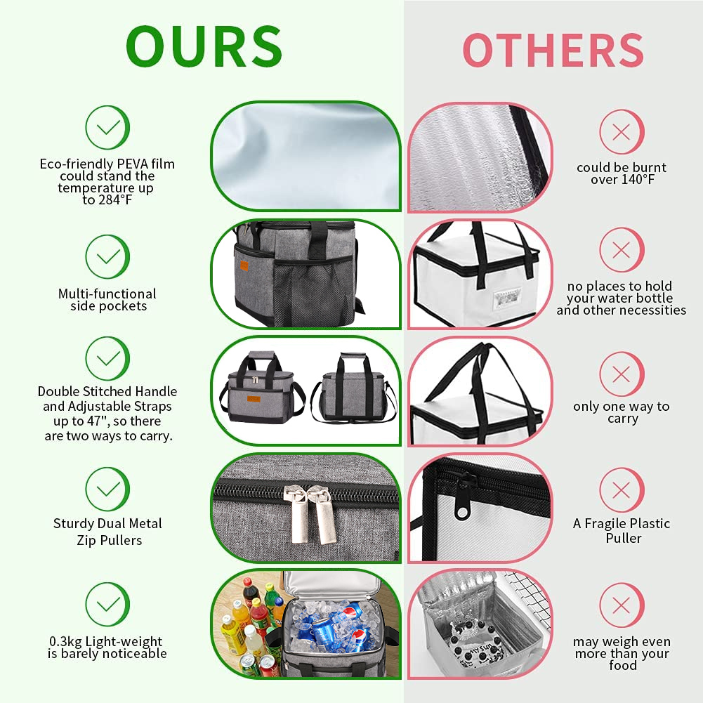 Sacos de almoço isolados para  - Food Storage Hiking avaliação e preço
