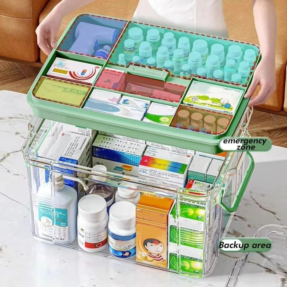 Caixa de Armazenamento de Pílu - Food Storage Emergency avaliação e preço