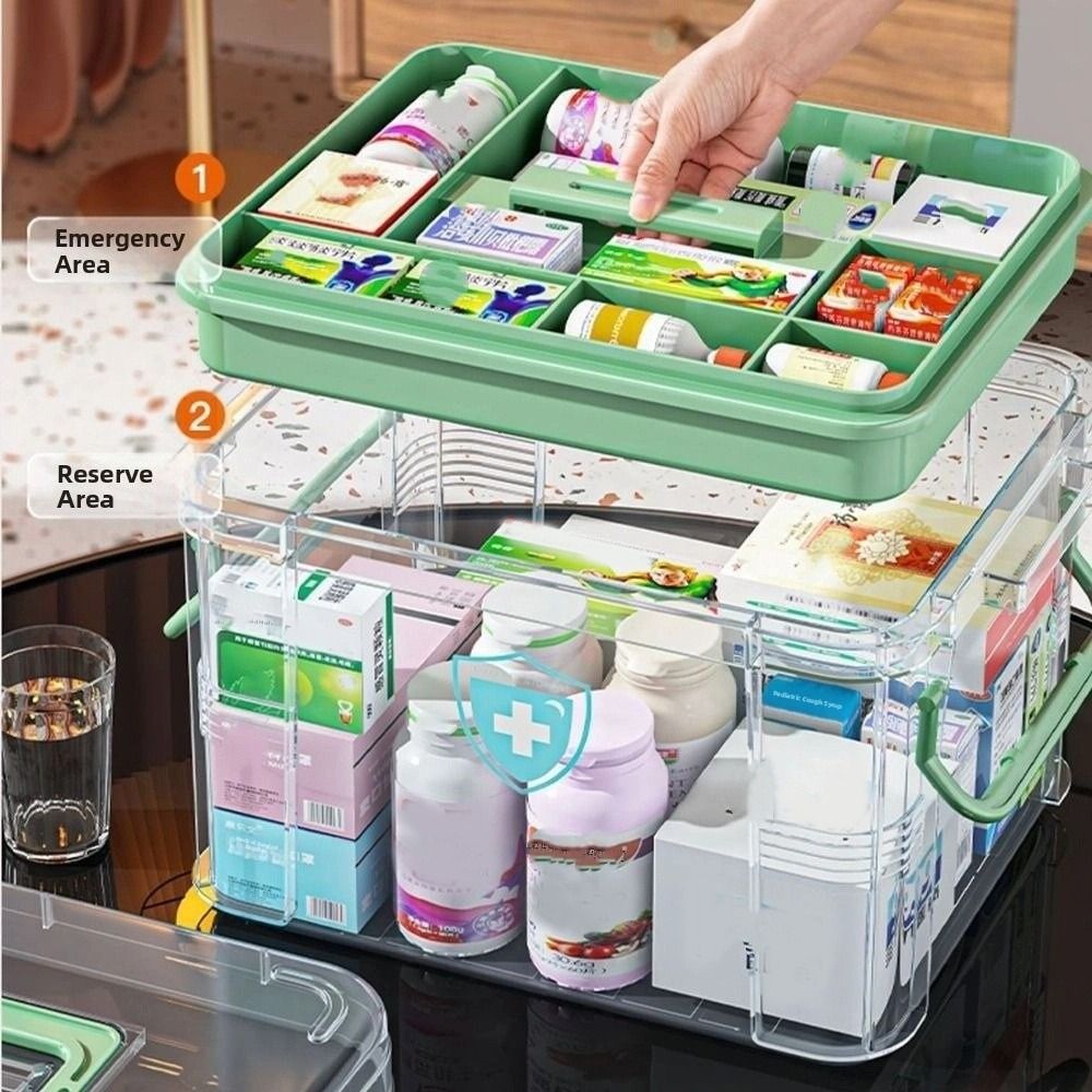 Caixa de Armazenamento de Pílu - Food Storage Emergency avaliação e preço